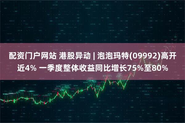 配资门户网站 港股异动 | 泡泡玛特(09992)高开近4% 一季度整体收益同比增长75%至80%
